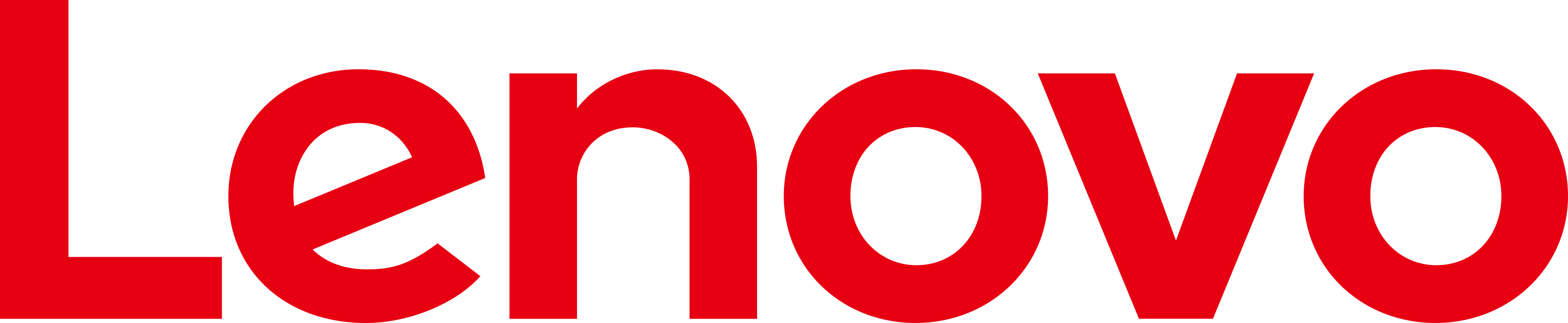 LOGO LENOVO